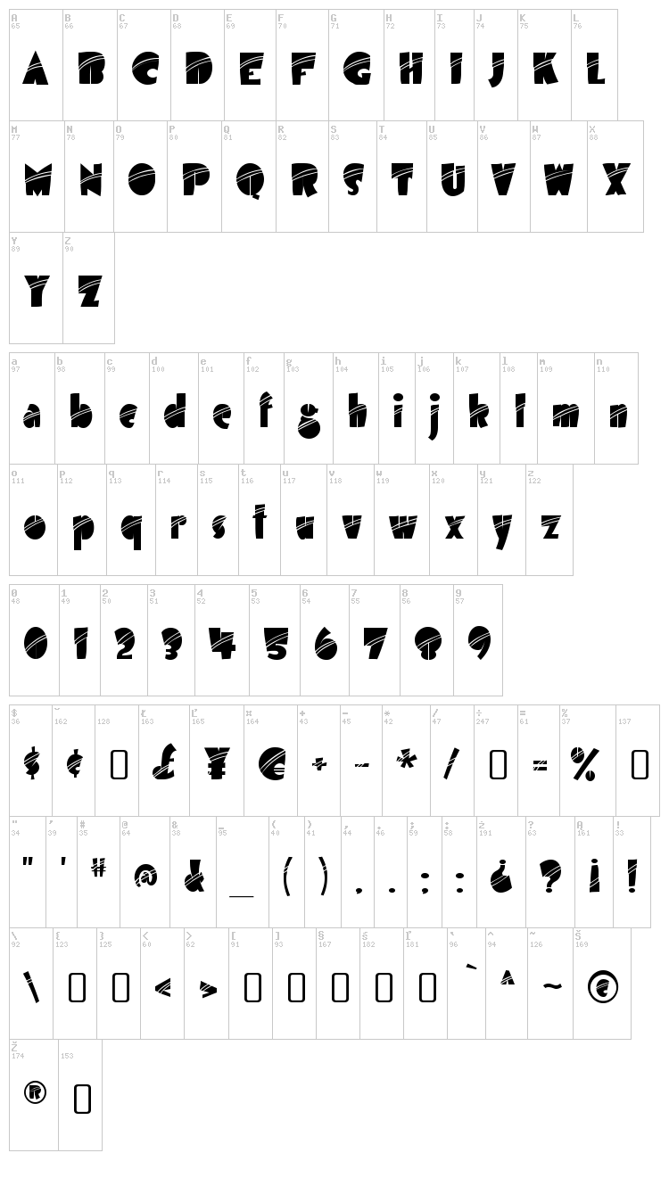 Airmole font map